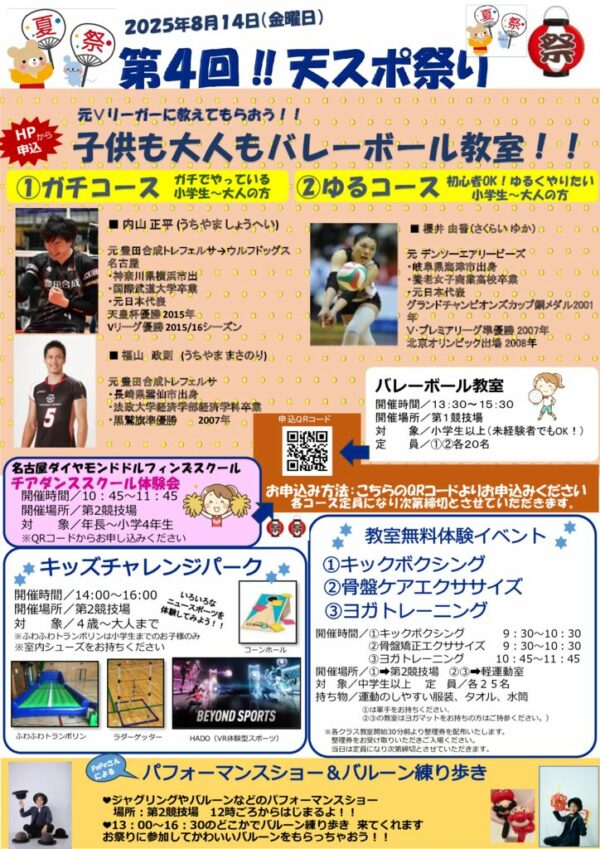 第4回天スポ祭りのサムネイル